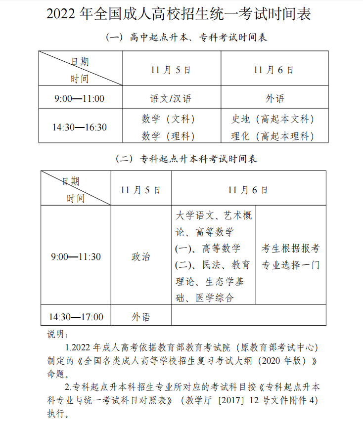 成考考试时间